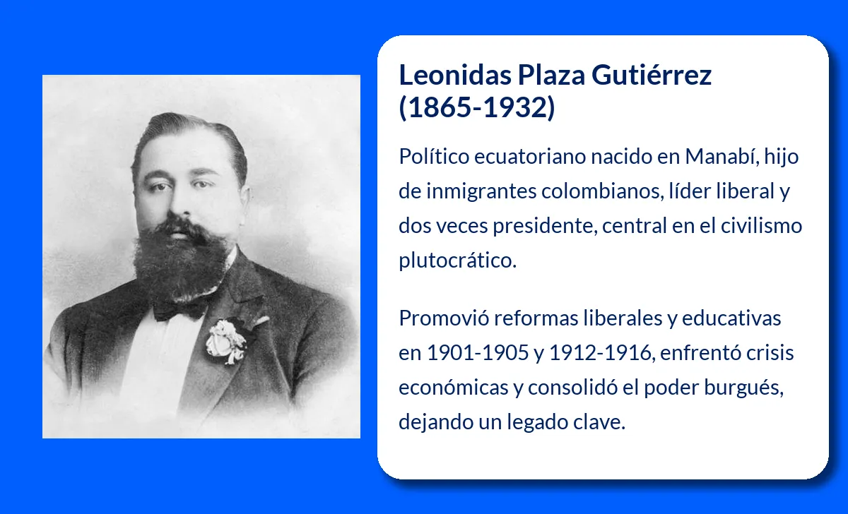 Plaza Gutiérrez