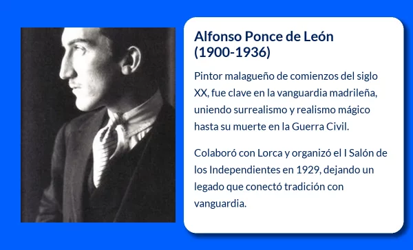 Alfonso Ponce de León (1900-1936): El pintor español que fusionó el surrealismo y el realismo mágico