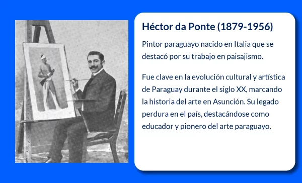 Héctor da Ponte (1879-1956): El pintor paraguayo que marcó la historia del arte en Asunción