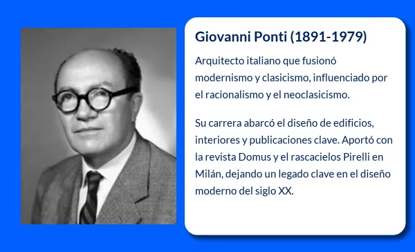 Giovanni Ponti (1891-1979). El arquitecto que unió el modernismo con el clasicismo en Italia