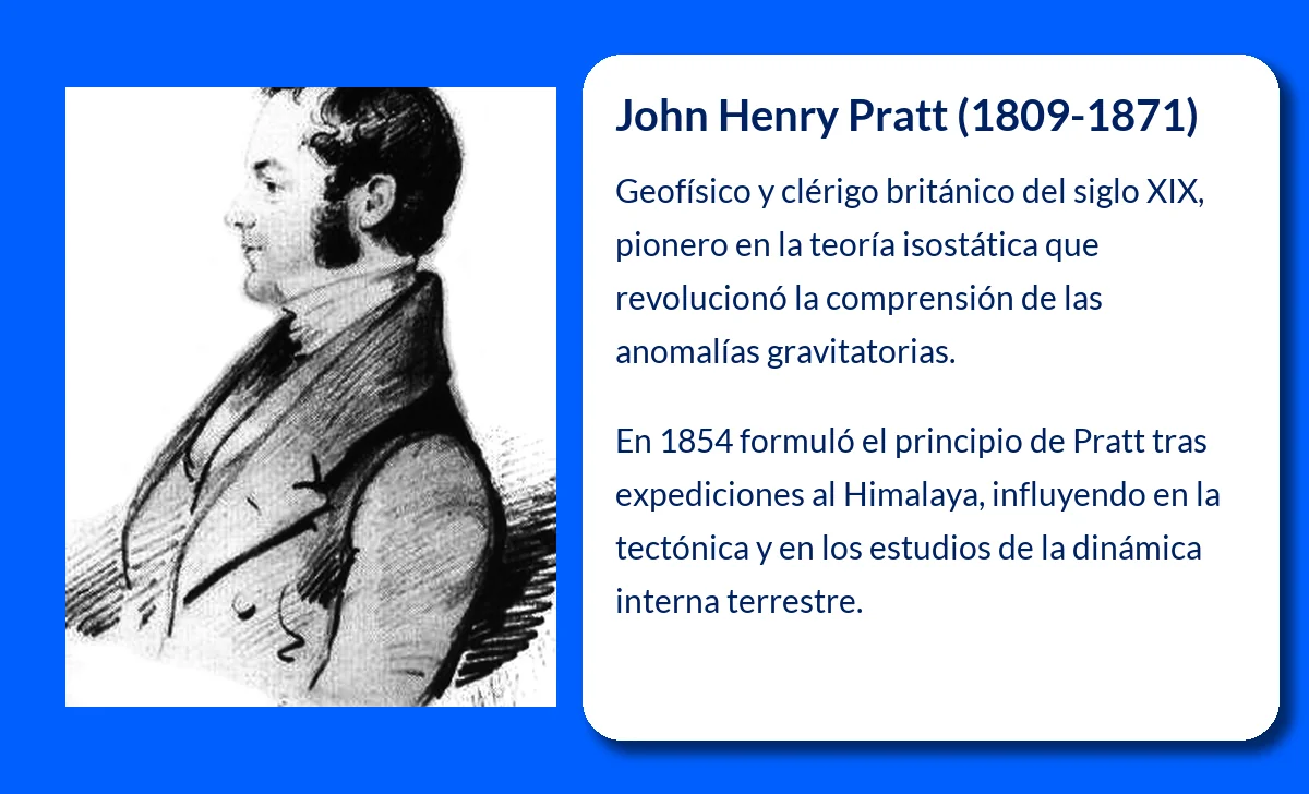 John Henry Pratt (1809-1871): El geofísico británico que revolucionó la comprensión de las anomalías gravitacionales
