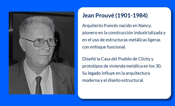 Jean Prouvé (1901-1984). El arquitecto francés pionero de la construcción con metal