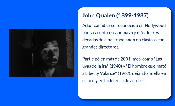 John Qualen (1899-1987). El actor secundario que brilló en los clásicos de Hollywood