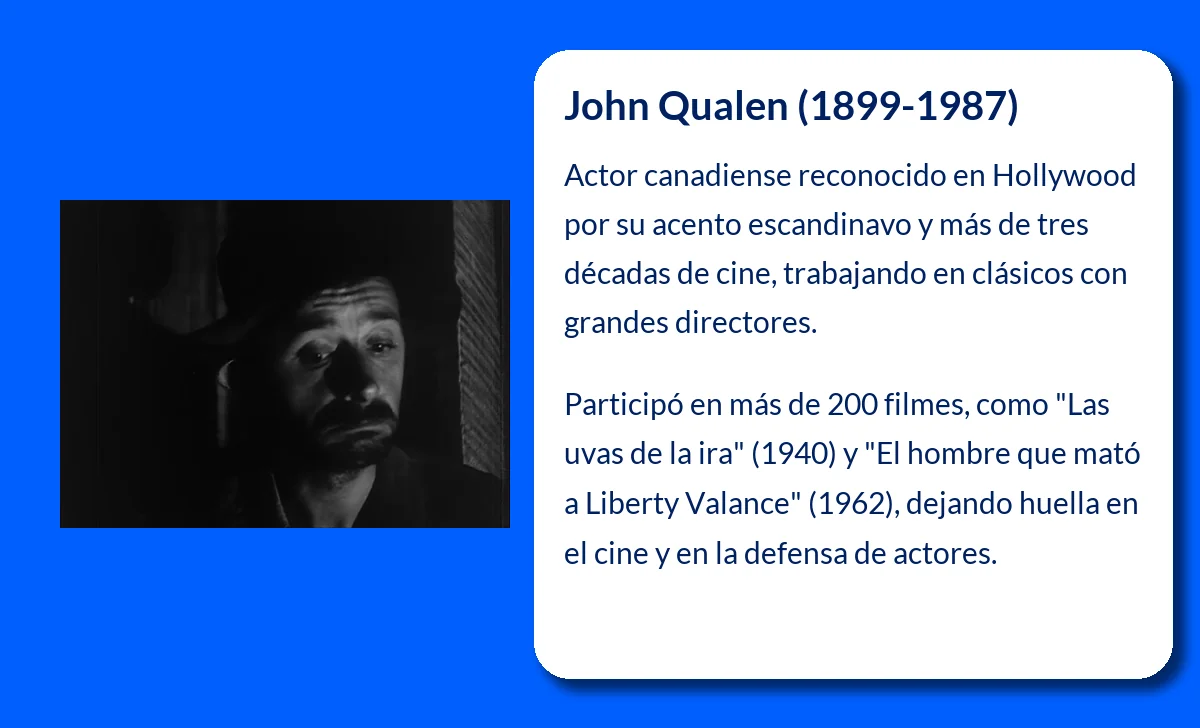 John Qualen (1899-1987). El actor secundario que brilló en los clásicos de Hollywood