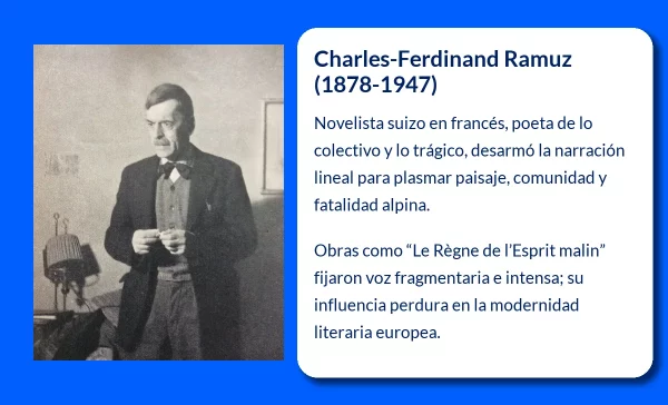 Charles-Ferdinand Ramuz (1878-1947): El Escritor Suizo que Desafió la Literatura Tradicional