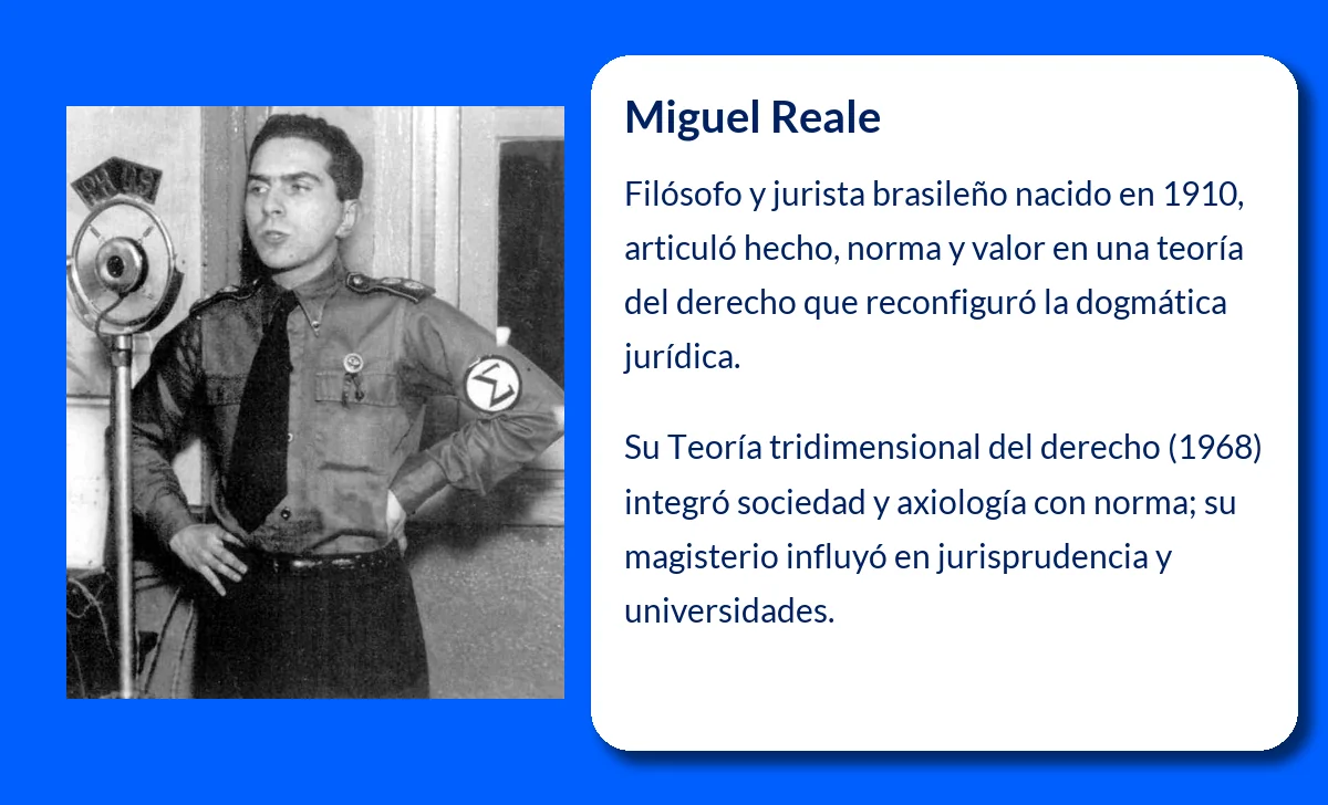 Miguel Reale (1910-VVVV): El filósofo y jurista brasileño que transformó el pensamiento jurídico