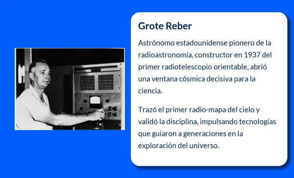 Grote Reber (1911-VVVV): El pionero de la radioastronomía que reveló los secretos del espacio