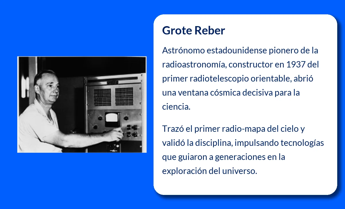 Grote Reber (1911-VVVV): El pionero de la radioastronomía que reveló los secretos del espacio
