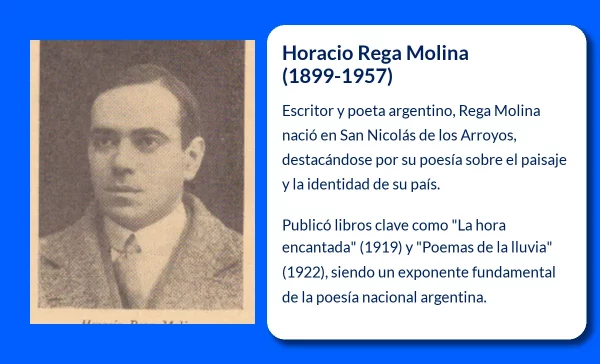 Horacio Rega Molina (1899-1957). Un escritor argentino de la poesía y la crítica literaria