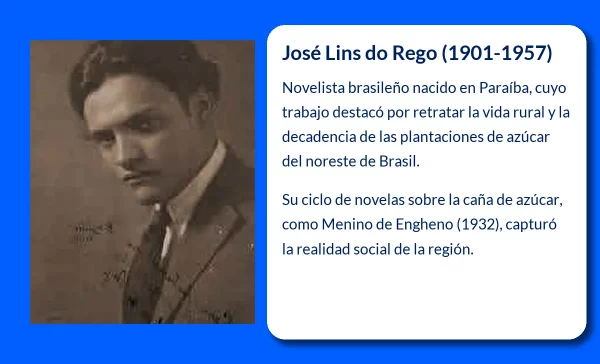 José Lins do Rego (1901-1957): El novelista brasileño que retrató la decadencia de las plantaciones de azúcar
