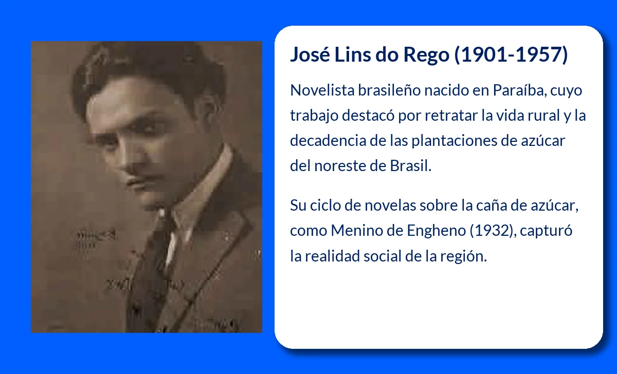 José Lins do Rego (1901-1957): El novelista brasileño que retrató la decadencia de las plantaciones de azúcar