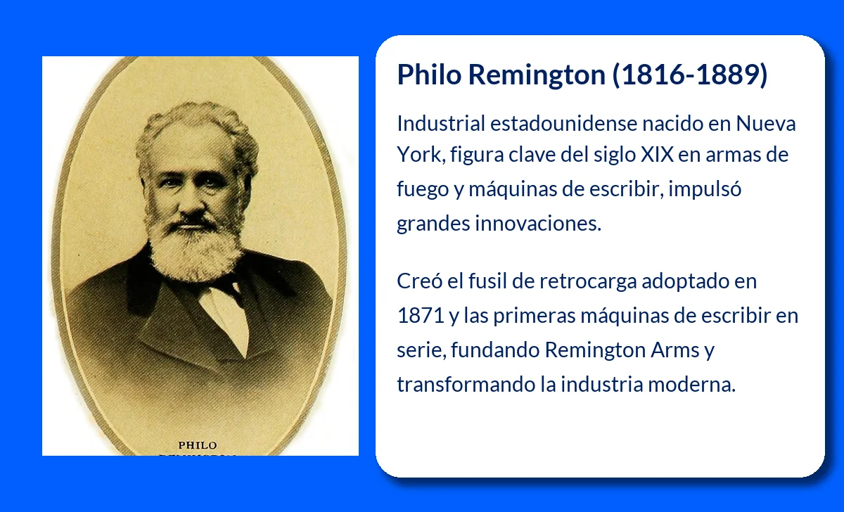 Philo Remington (1816-1889): El innovador industrial estadounidense que revolucionó las armas y la tecnología de oficina