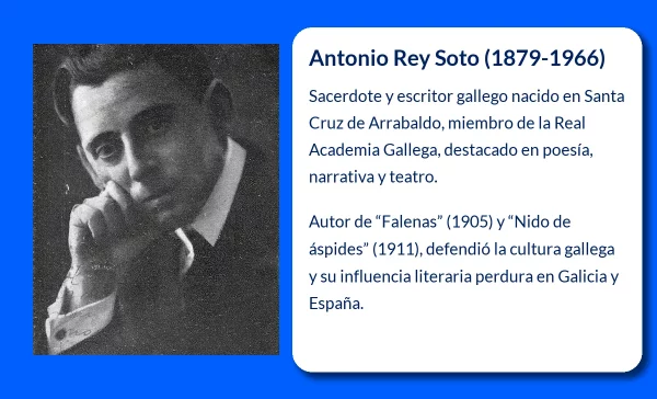 Antonio Rey Soto (1879-1966): El legado literario y cultural de un escritor gallego