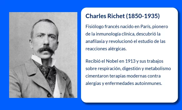 Charles Richet (1850-1935). El pionero de la fisiología moderna y descubridor de la anafilaxia