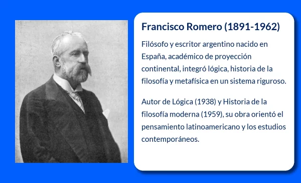 Francisco Romero (1891-1962): El filósofo argentino que fusionó la trascendencia con la historia del pensamiento