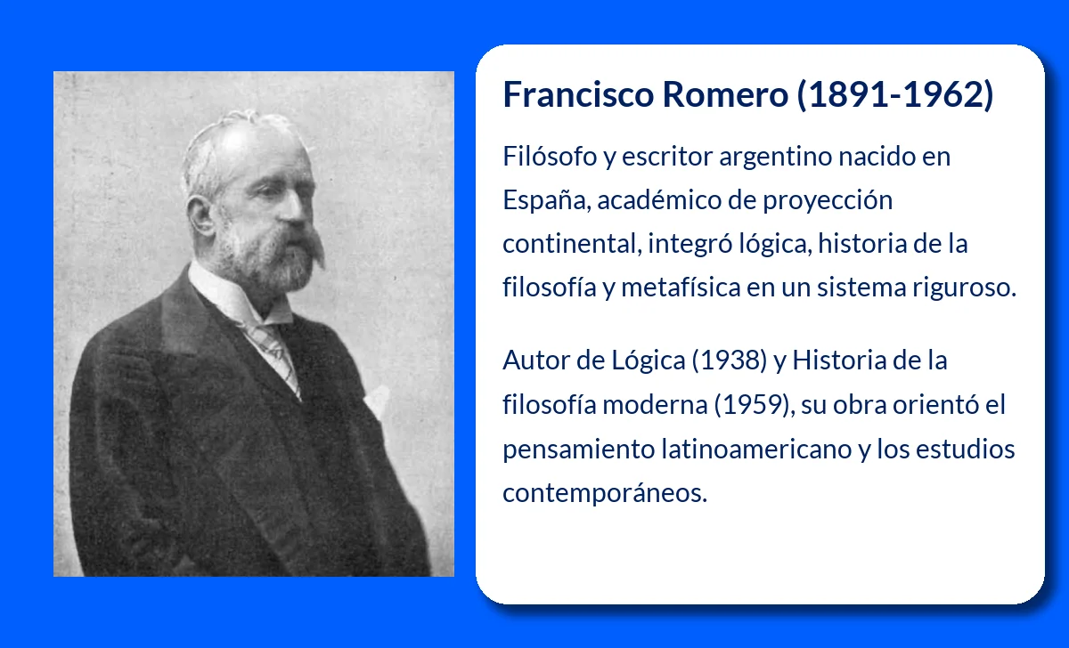 Francisco Romero (1891-1962): El filósofo argentino que fusionó la trascendencia con la historia del pensamiento