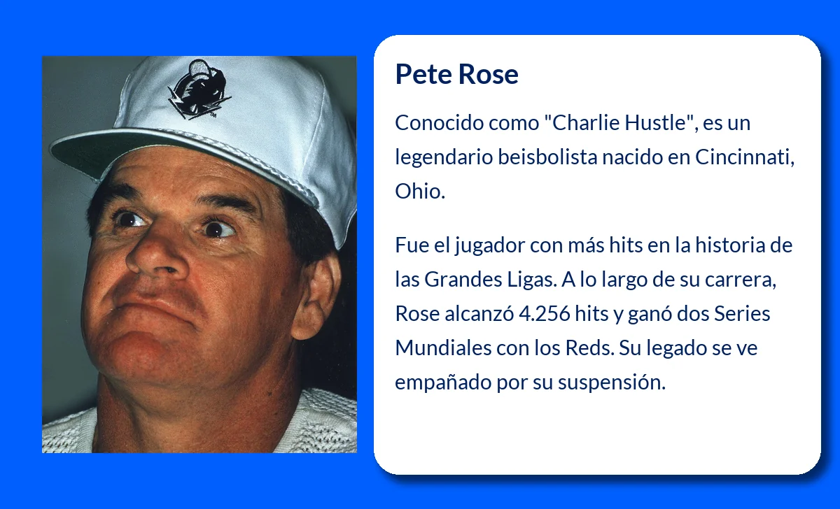 Pete Rose (1942-VVVV). El beisbolista con más hits en la historia