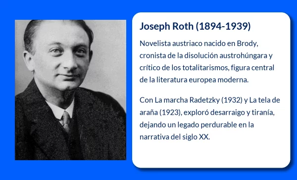 Joseph Roth (1894-1939): Un Escritor Profundo y Controversial en la Historia Literaria