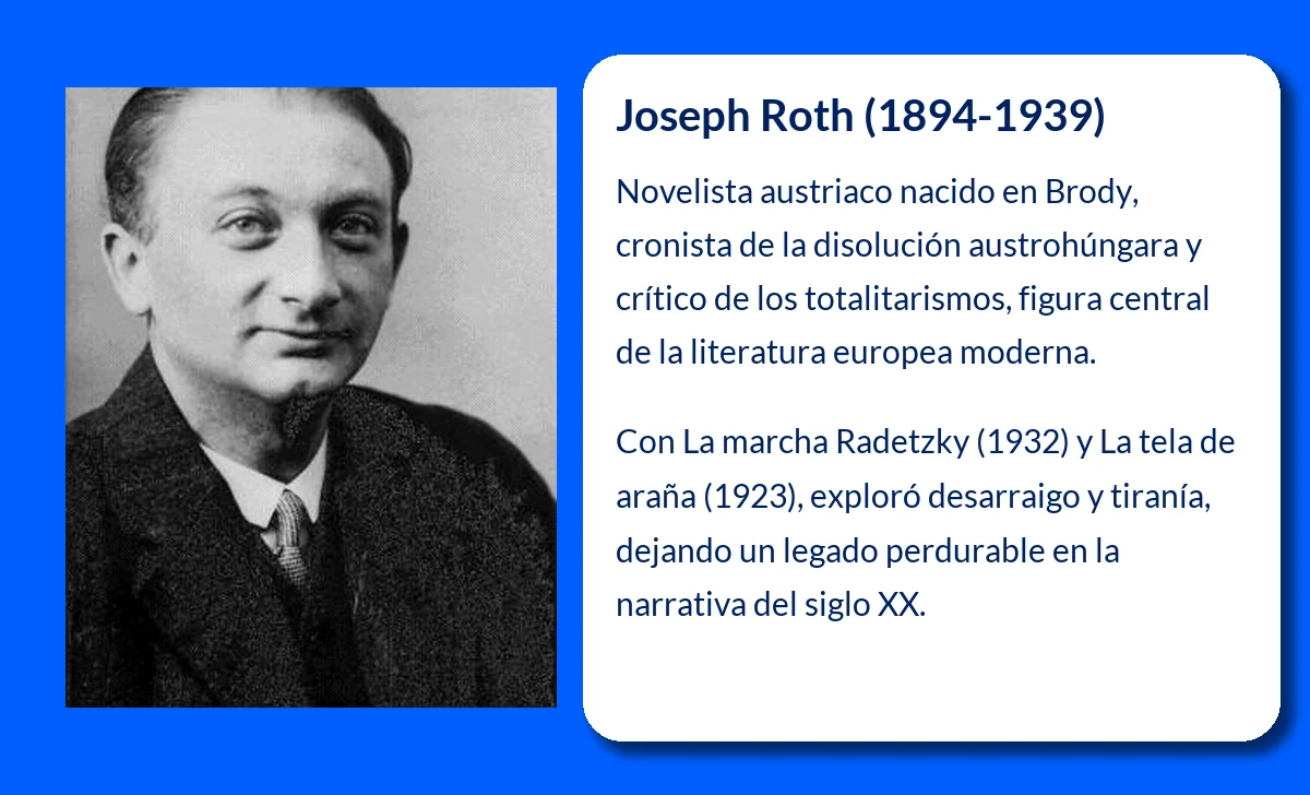 Joseph Roth (1894-1939): Un Escritor Profundo y Controversial en la Historia Literaria