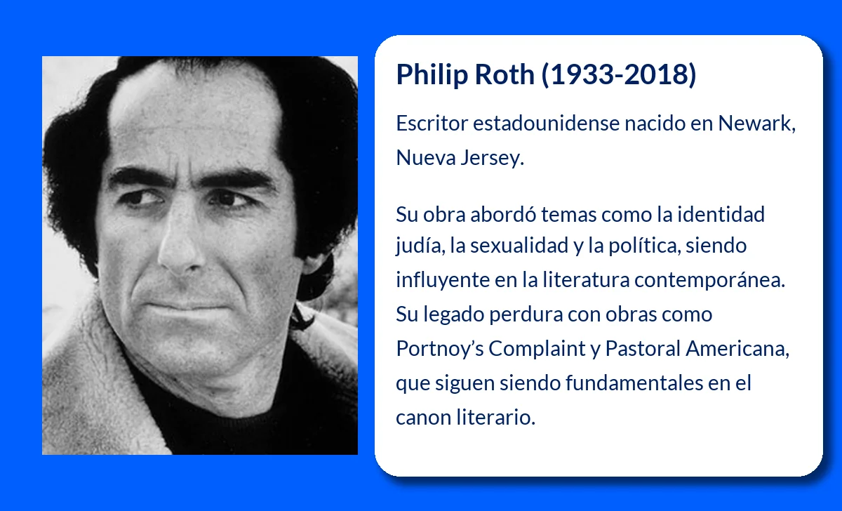 Philip Roth (1933-2018): El gigante de la narrativa contemporánea estadounidense