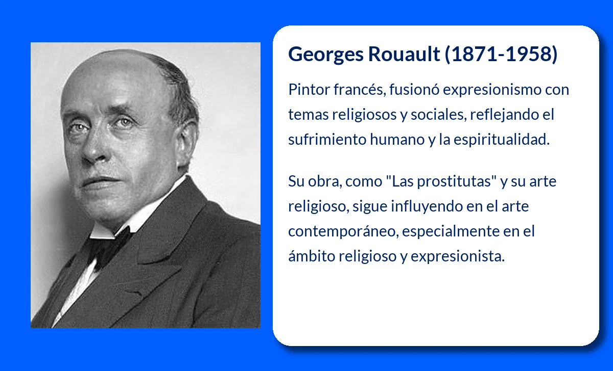 Georges Rouault (1871-1958): El pintor que revolucionó el Expresionismo religioso