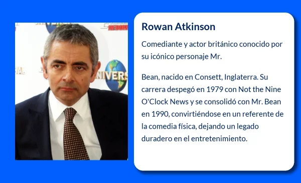 Rowan Atkinson (1955-VVVV): El genio cómico detrás de Mr. Bean