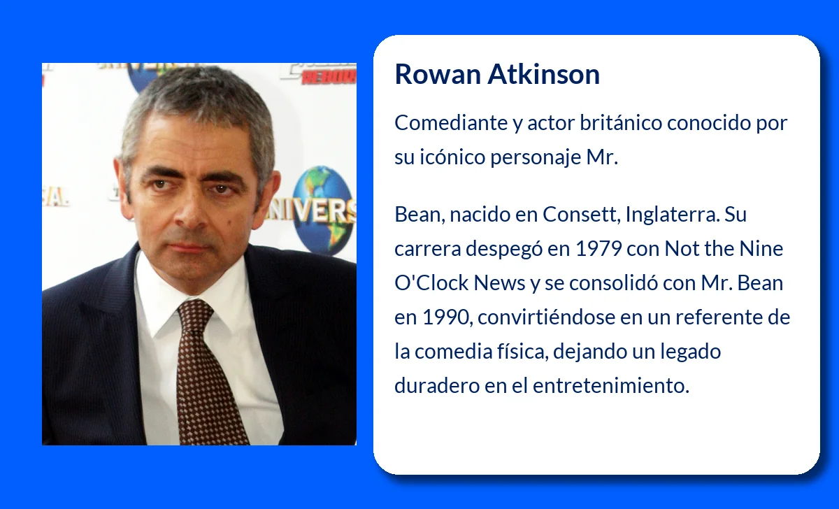 Rowan Atkinson (1955-VVVV): El genio cómico detrás de Mr. Bean