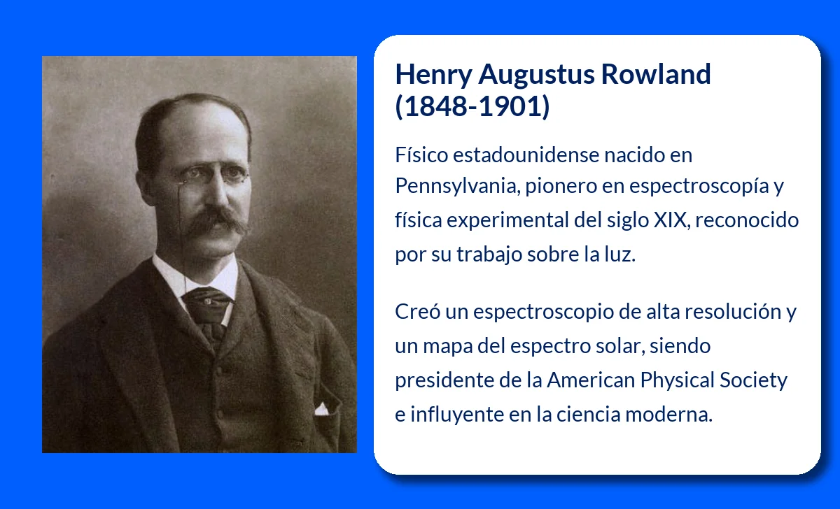 Henry Augustus Rowland (1848-1901). El físico estadounidense que revolucionó la espectroscopía solar