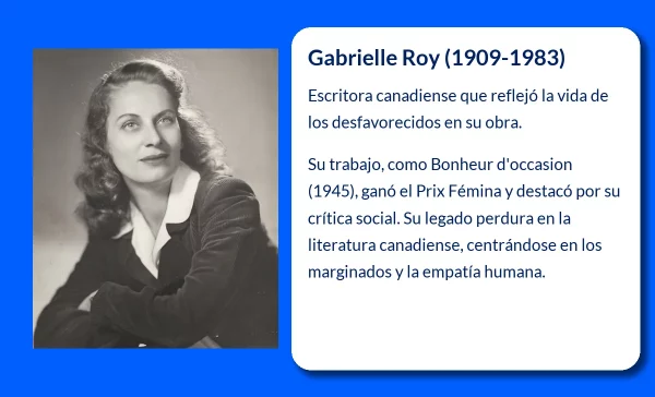 Gabrielle Roy (1909-1983): La escritora canadiense que capturó el alma de los más desfavorecidos
