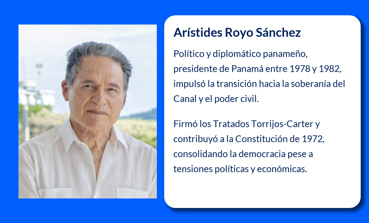 Arístides Royo Sánchez (1940-VVVV). El presidente panameño que lideró el tránsito hacia la institucionalización civil