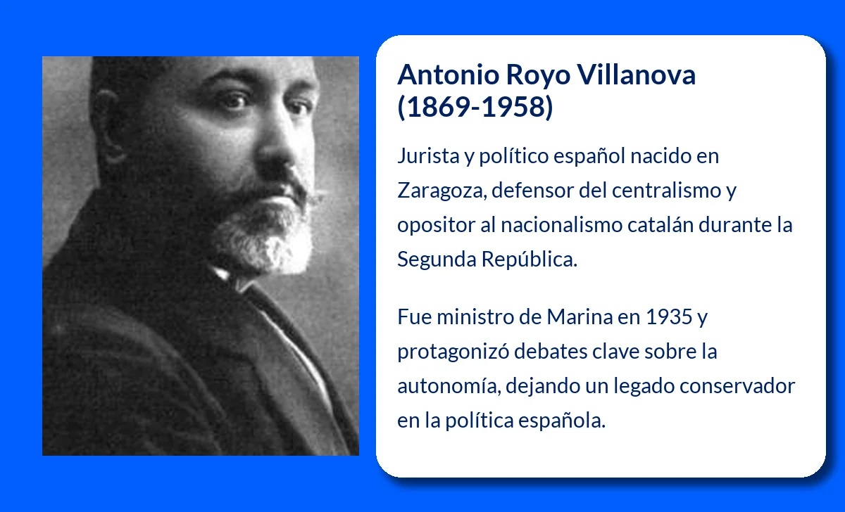 Antonio Royo Villanova (1869-1958). El político español contrario a la autonomía catalana que dejó huella en la Segunda República
