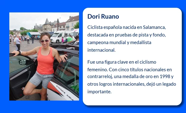 Dori Ruano (1969-VVVV): La Ciclista Española que Conquistó el Mundo del Ciclismo Femenino