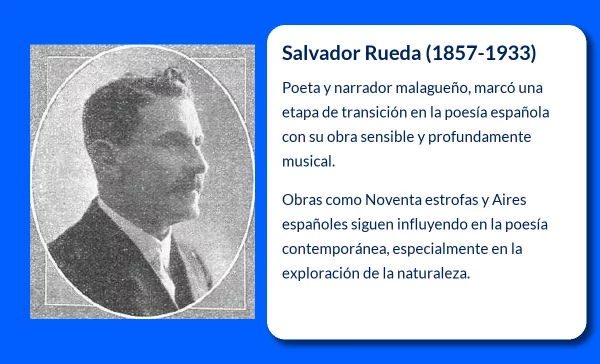 Salvador Rueda (1857-1933). El poeta malagueño que dejó huella en la poesía española