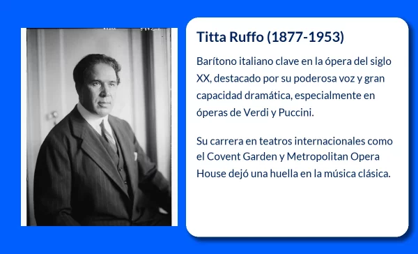 Titta Ruffo (1877-1953): El barítono italiano que marcó una era en la ópera