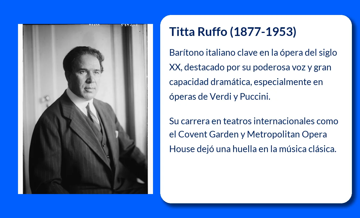 Titta Ruffo (1877-1953): El barítono italiano que marcó una era en la ópera