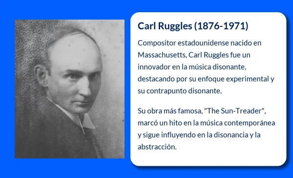 Carl Ruggles (1876-1971): El compositor estadounidense que revolucionó la disonancia en la música