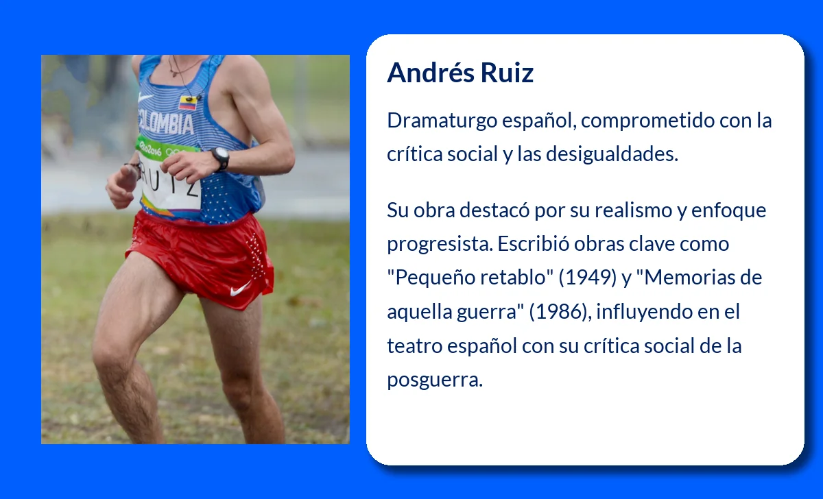 Andrés Ruiz (1928-?): El autor dramático comprometido con la realidad social