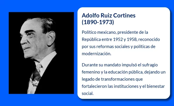 Adolfo Ruiz Cortines (1890-1973): El presidente que transformó México