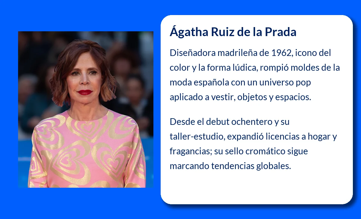 Ágatha Ruiz de la Prada (1962-VVVV): La diseñadora que revolucionó la moda con su explosión de color y creatividad