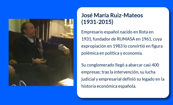 José María Ruiz-Mateos (1931-2015): Empresario español de la polémica expropiación de Rumasa