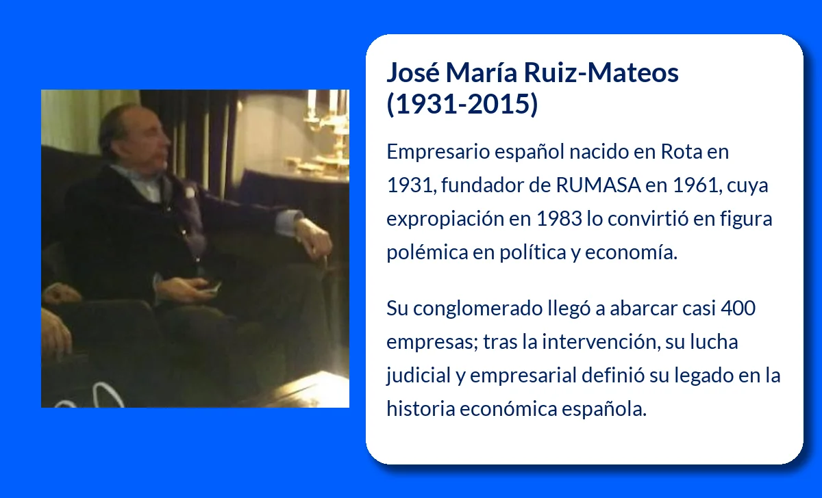 José María Ruiz-Mateos (1931-2015): Empresario español de la polémica expropiación de Rumasa
