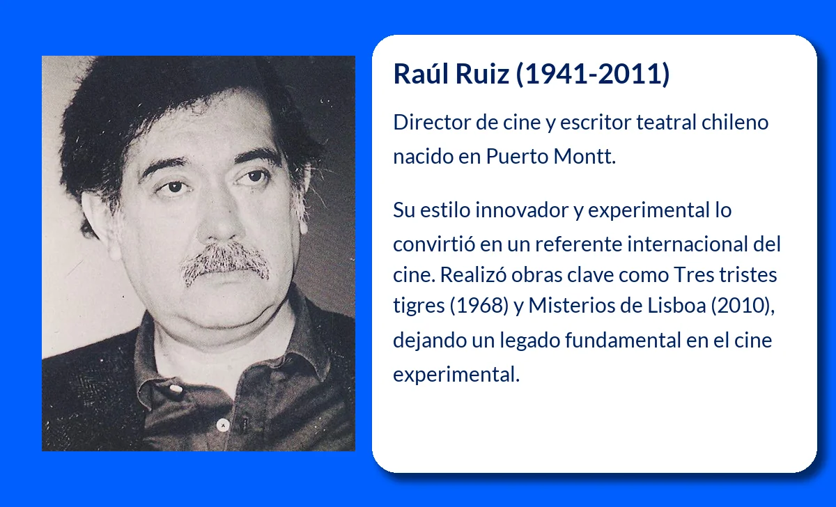 Raúl Ruiz (1941-2011): El visionario director de cine y escritor teatral chileno que dejó un legado único
