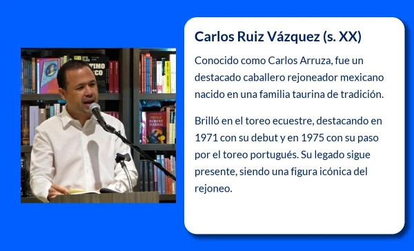 Carlos Ruiz Vázquez (s. XX): El Caballero Rejoneador Mexicano que Dejó Huella en el Toreo Ecuestre