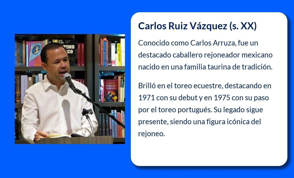 Carlos Ruiz Vázquez (s. XX): El Caballero Rejoneador Mexicano que Dejó Huella en el Toreo Ecuestre