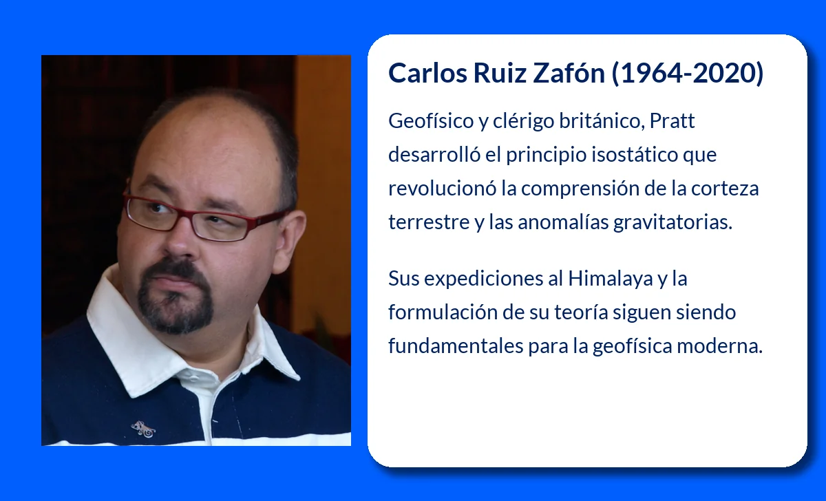 Carlos Ruiz Zafón (1964-2020): El genio literario que transformó la literatura contemporánea