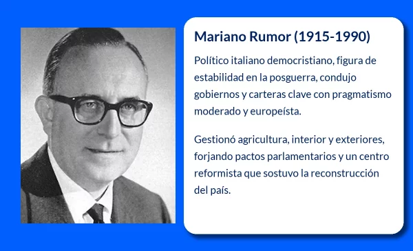 Mariano Rumor (1915-1990): El político italiano clave de la Democracia Cristiana