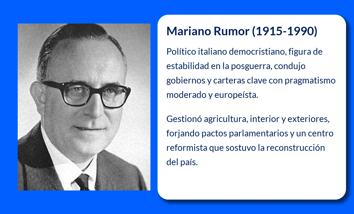 Mariano Rumor (1915-1990): El político italiano clave de la Democracia Cristiana