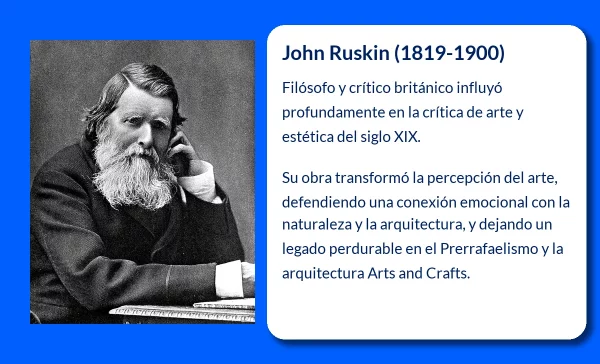 Ruskin