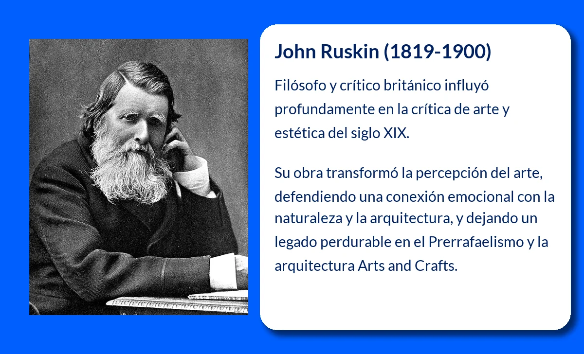 Ruskin