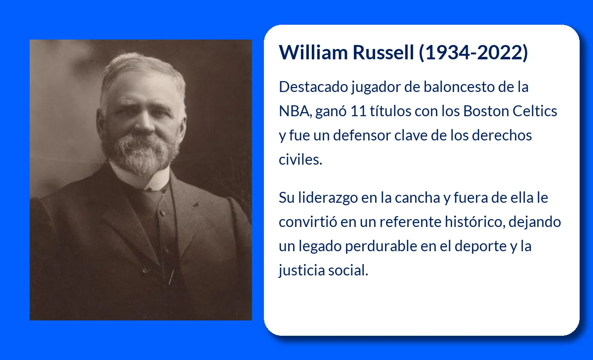 Russell
